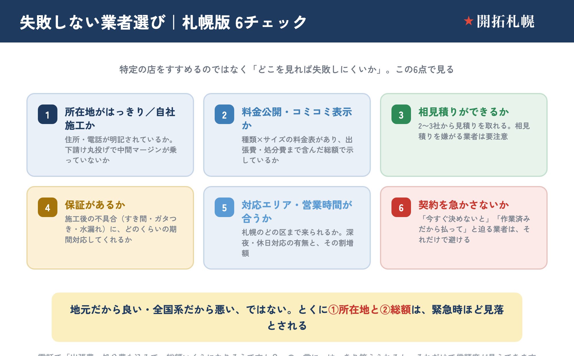 札幌で失敗しない窓ガラス業者選びの6つのチェックポイント