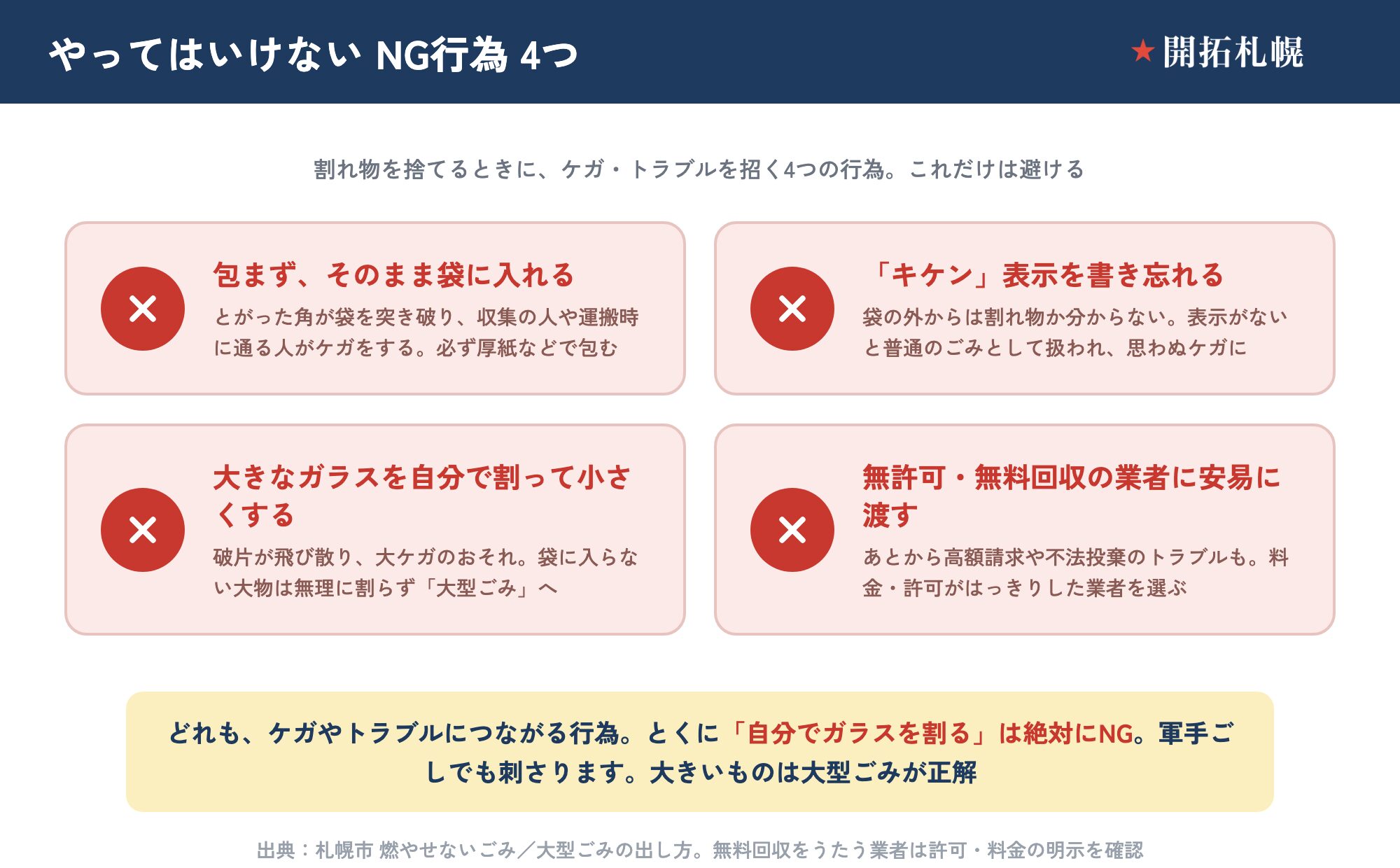 割れたガラスの捨て方でやってはいけないNG行為4つ