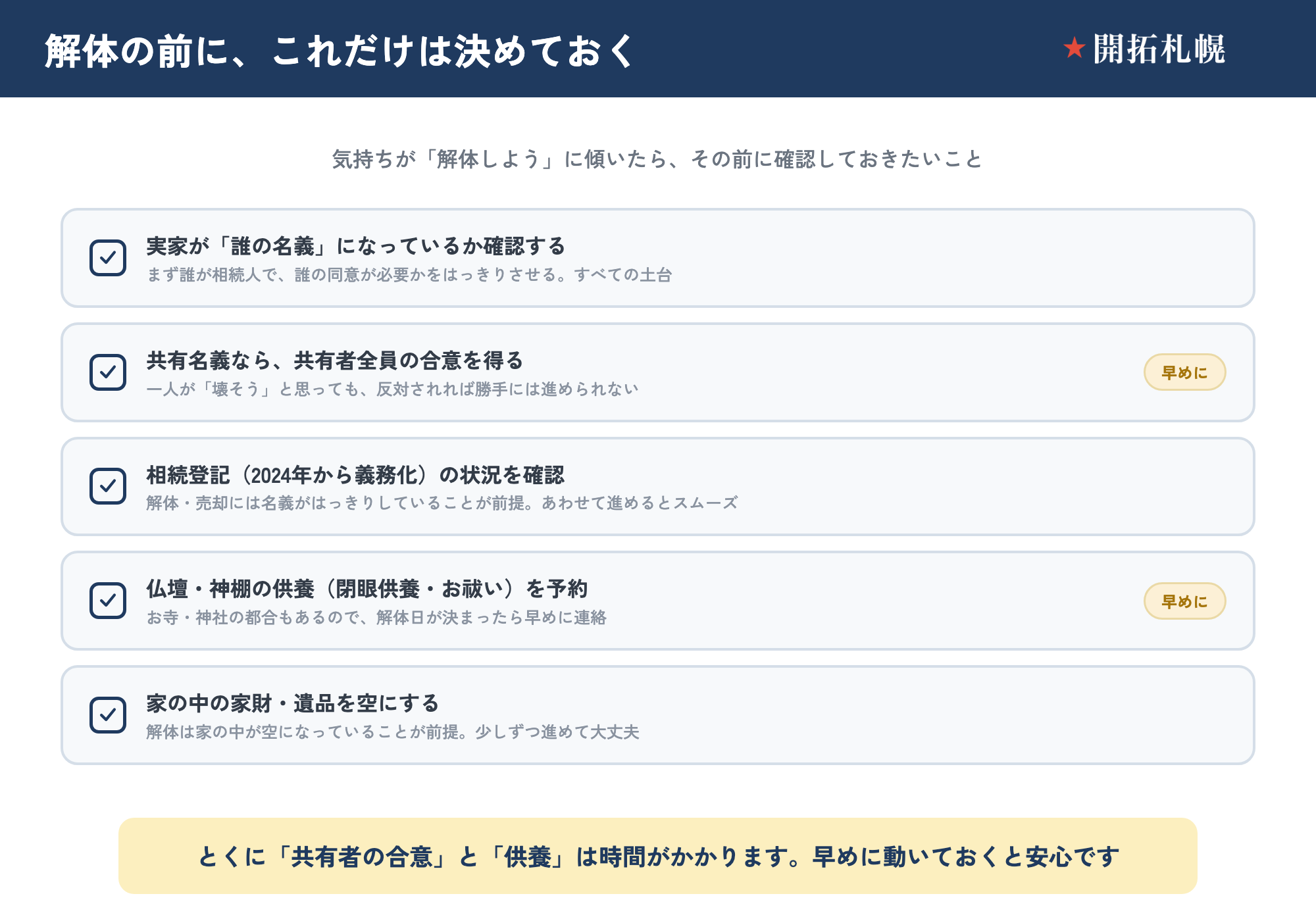 実家の解体前チェックリスト。①実家が誰の名義になっているか確認する（すべての土台）②共有名義なら共有者全員の合意を得る（早めに）③相続登記（2024年から義務化）の状況を確認する④仏壇・神棚の供養＝閉眼供養・お祓いを予約する（早めに）⑤家の中の家財・遺品を空にする。とくに共有者の合意と供養は時間がかかるので早めに、と注記した図。費用の数値は含まない。