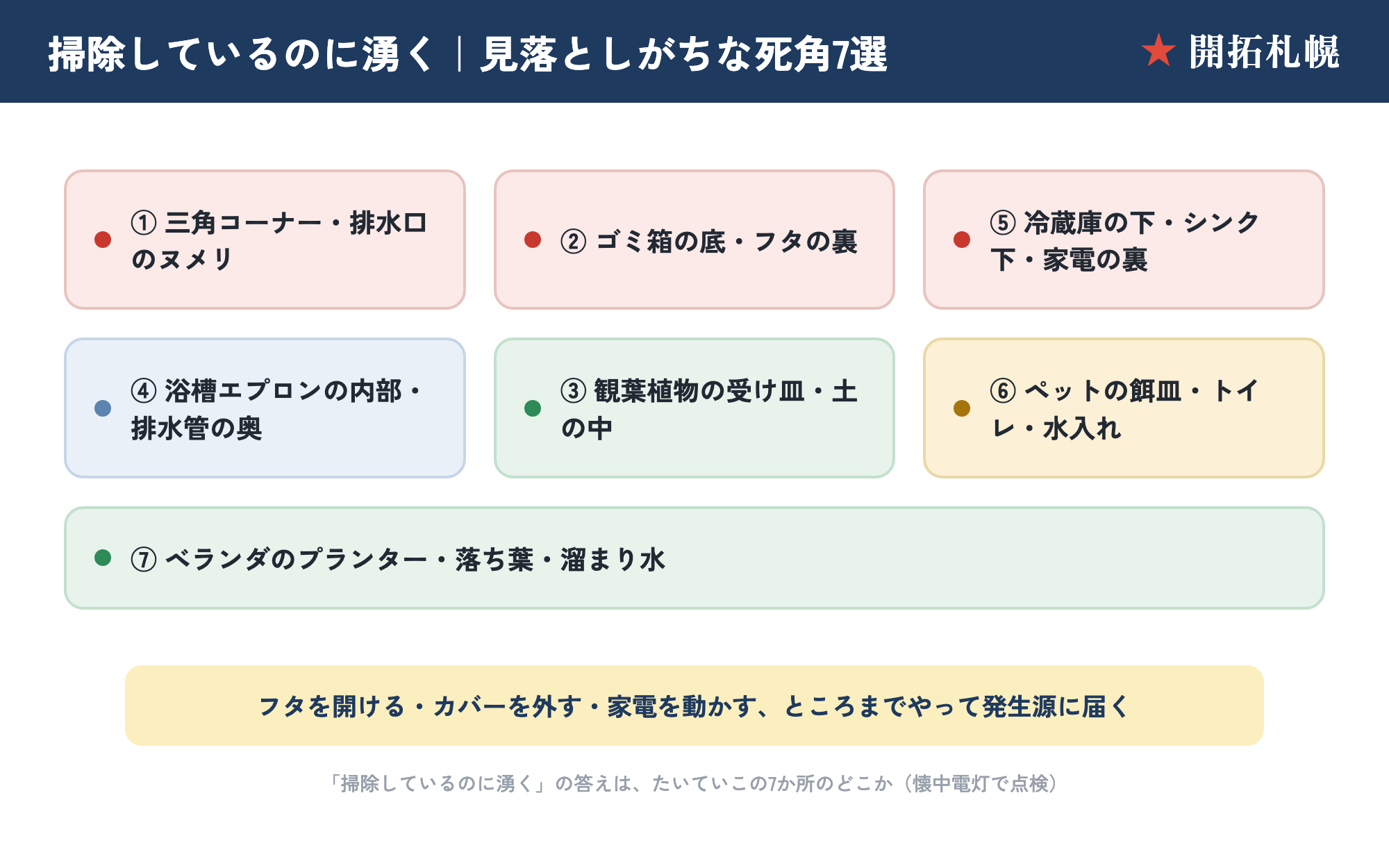 家の中のコバエ発生源・掃除の死角マップ：ゴミ箱の底・排水管・観葉植物・冷蔵庫下など