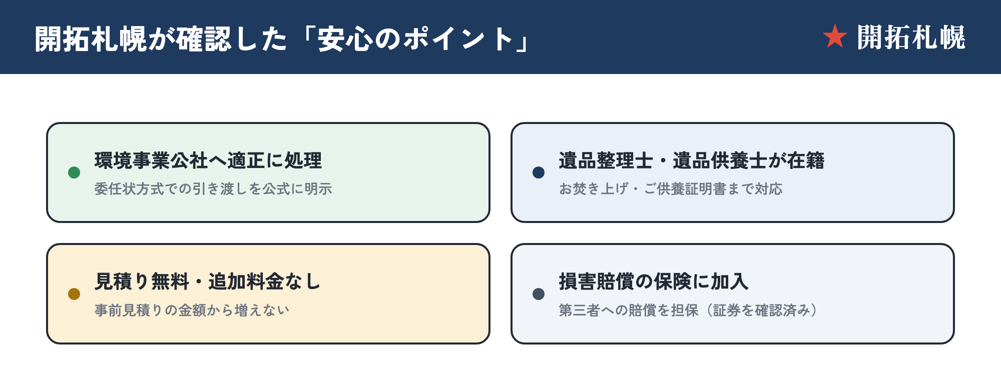 開拓札幌が確認したライフパートナーズ札幌の安心ポイント4点