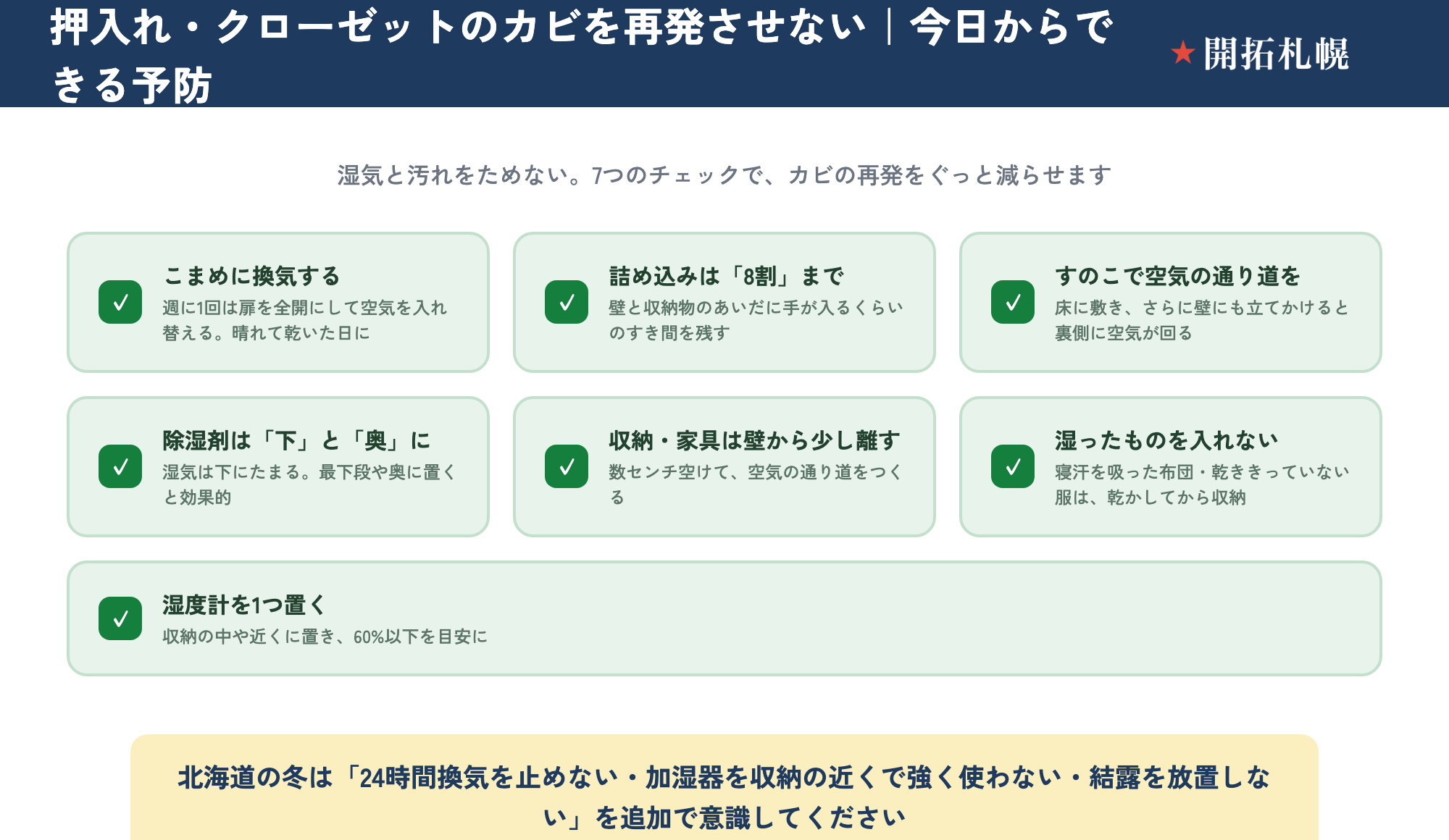 押入れ・クローゼットのカビを再発させないための予防チェック7項目。①こまめに換気する（週1は扉を全開・晴れた乾いた日に）。②詰め込みは8割まで（壁と収納物のあいだに手が入るすき間を残す）。③すのこで空気の通り道をつくる（床に敷き、壁にも立てかけて裏側に空気を回す）。④除湿剤は下と奥に置く（湿気は下にたまる）。⑤収納・家具は壁から数センチ離す。⑥湿ったものを入れない（布団や服は乾かしてから収納）。⑦湿度計を1つ置いて60%以下を目安に。北海道の冬は24時間換気を止めない・加湿器を収納の近くで強く使わない・結露を放置しないを追加。家庭で断ちやすいのは湿度・栄養・通気。