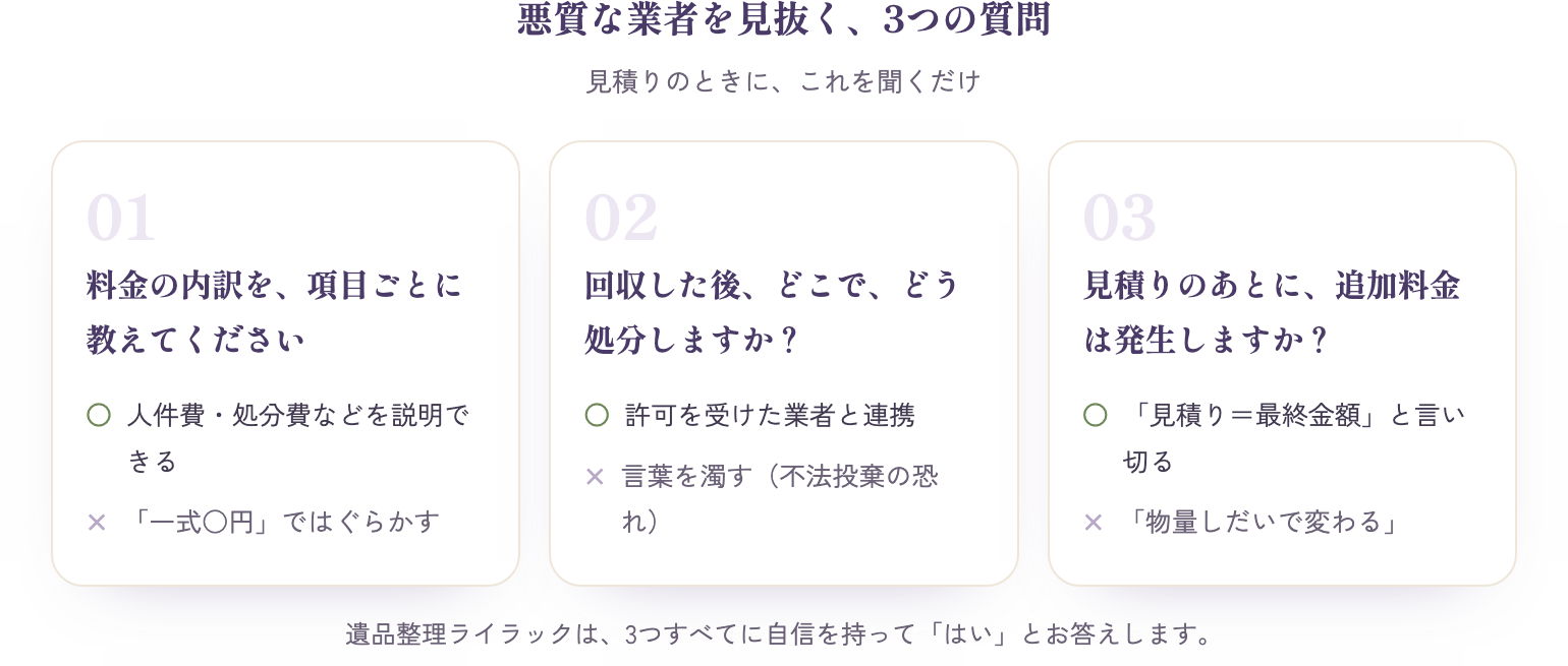 悪質な遺品整理業者を見積りで見抜く3つの質問（料金内訳・処分方法・追加料金）