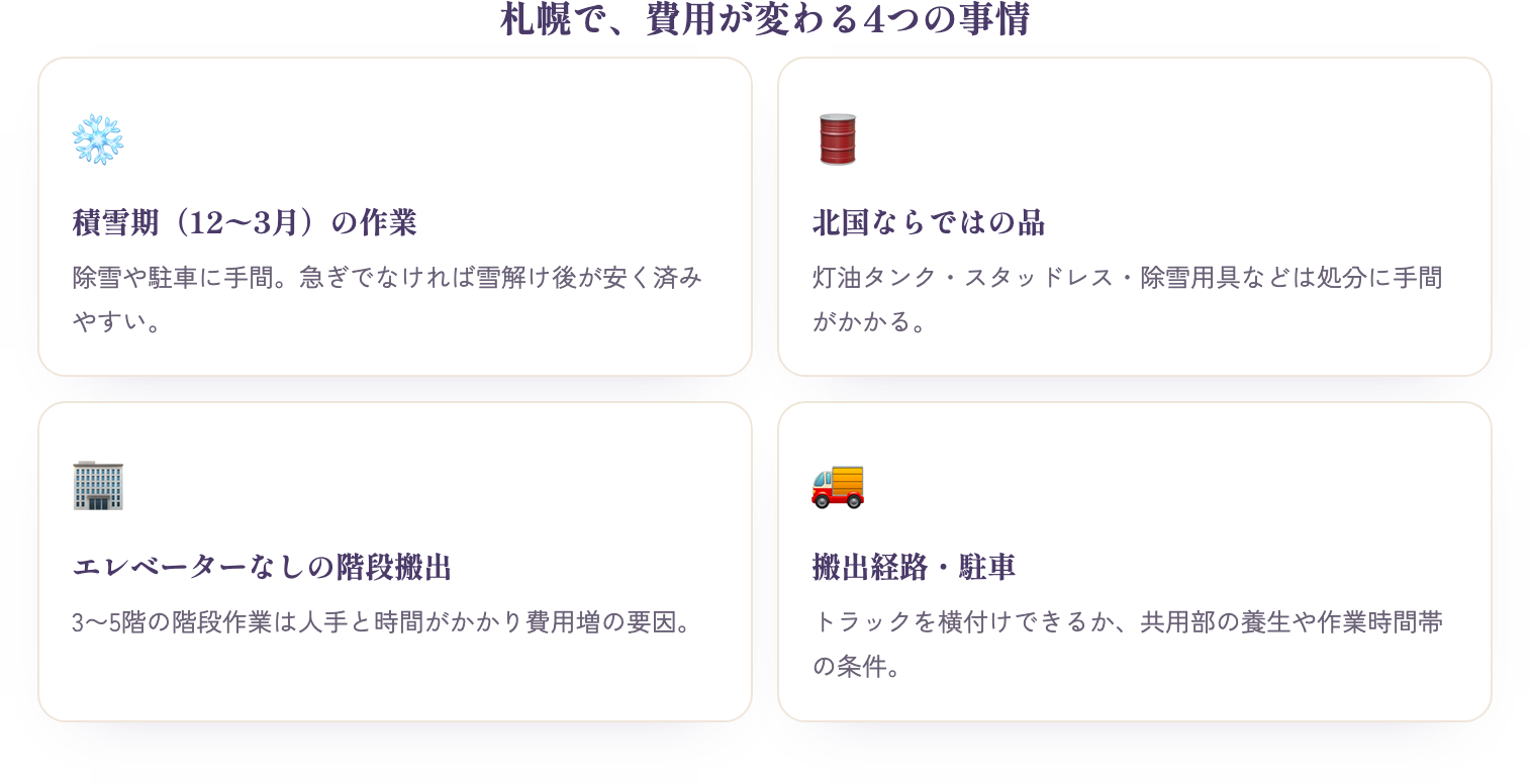 札幌の遺品整理で費用が変わる要因（積雪・北国の品・階段搬出・搬出経路）