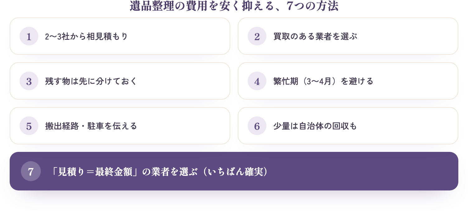 札幌で遺品整理の費用を安く抑える7つの方法