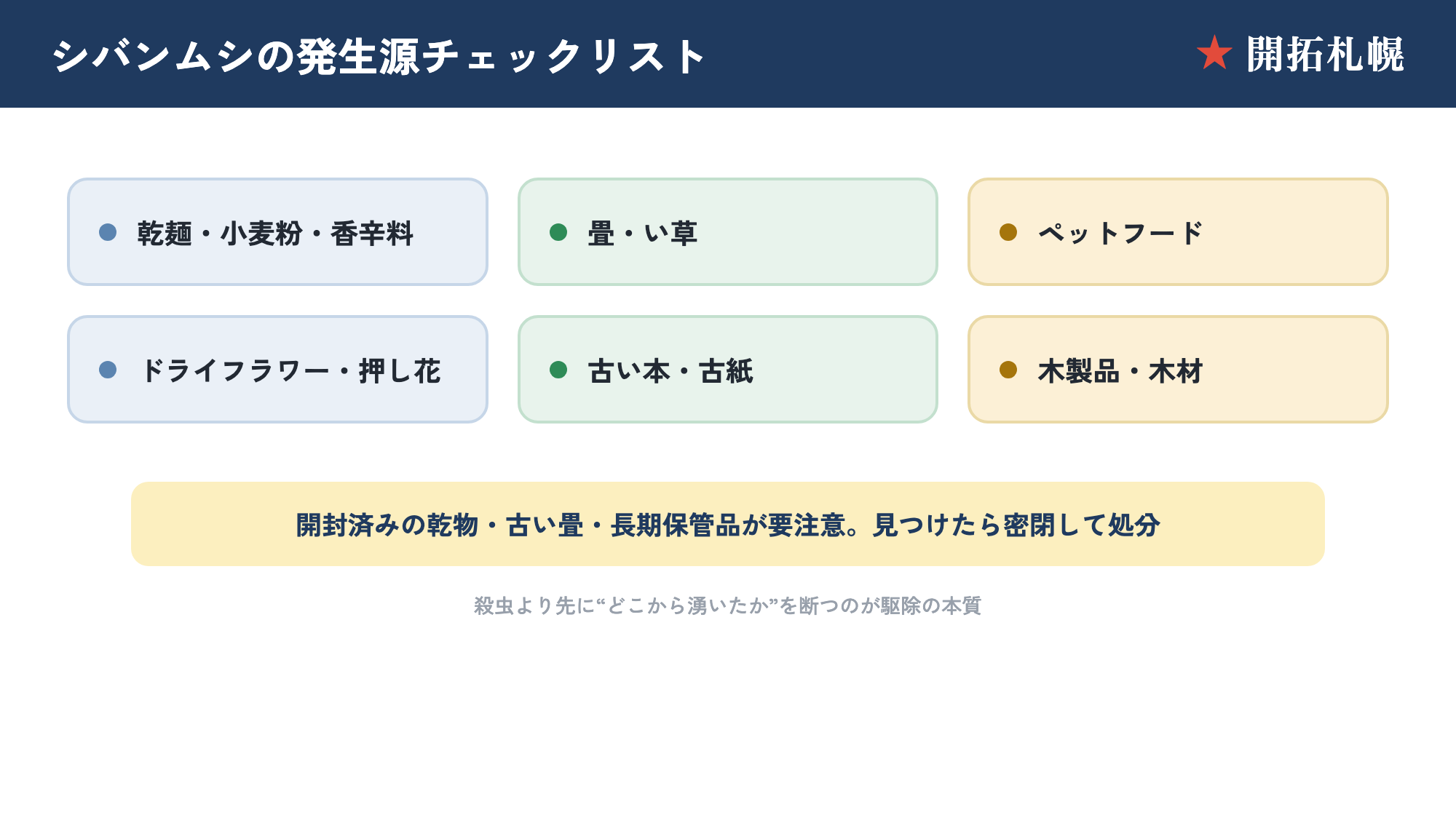シバンムシの発生源チェックリスト（乾物・畳・古本・ドライフラワー等）