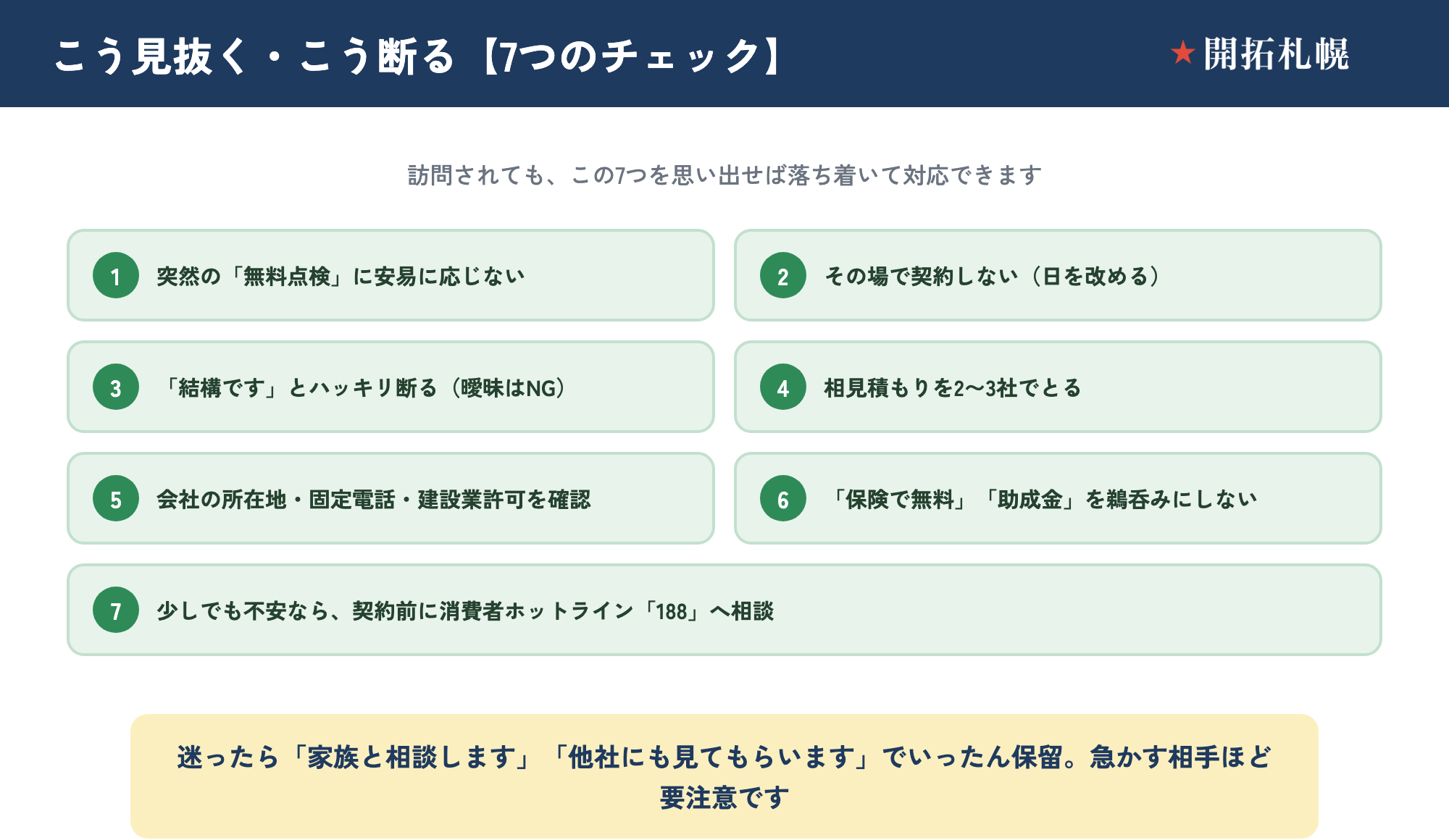訪問販売の塗装業者を見抜き・断くためのチェックリスト図。突然の点検に応じない・その場で契約しない・相見積りを2〜3社取る・保険金や助成金トークを鵜呑みにしない・不安なら188に相談、の5つのポイントをまとめた図